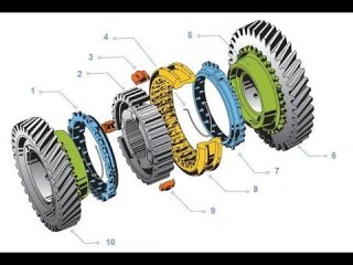 Состав синхронизаторов ZF Состав синхронизаторов ZF