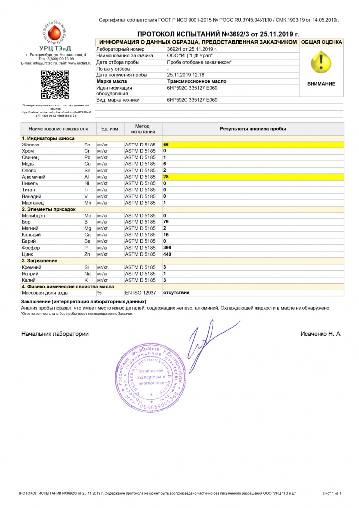 Протокол испытаний № 3692_3 от 25.11.2019_page-0001.jpg Протокол испытаний № 3692_3 от 25.11.2019_page-0001.jpg